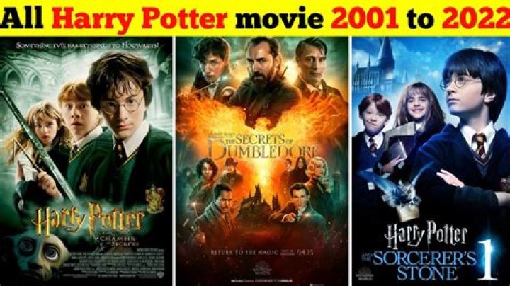 harry potter movies all of them, best free HD movies, latest Harry Potter online videos in 2022 – 2023