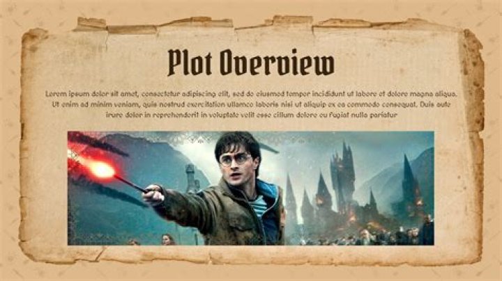 harry potter plot explained, latest free online harry potter movies, best HD videos you should watch in 2022 – 2023