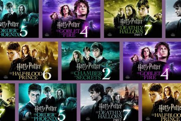 harry potter quotes choices, best free HD movies, latest Harry Potter online videos in 2022 – 2023