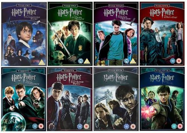 harry potter sequence of films, latest free online harry potter movies, best HD videos you should watch in 2022 – 2023