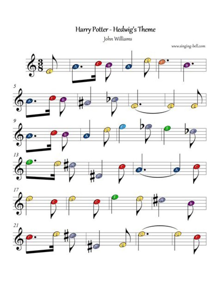 harry potter theme song saxophone notes, latest free online harry potter movies, best HD videos you should watch in 2022 – 2023