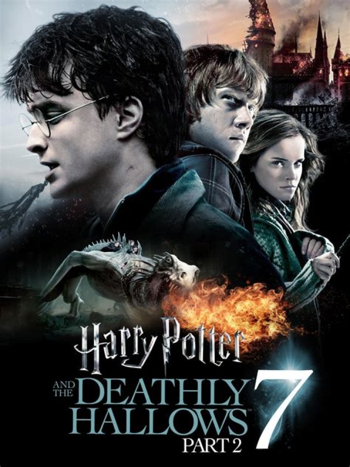 harry potter video game deathly hallows part 2, latest free online harry potter movies, best HD videos you should watch in 2022 – 2023